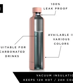 Geïsoleerde Drinkfles Roestvrij Staal 'Øjeblik' -Palmer Winkel 866519fb484146d18ab322ddae8ed608