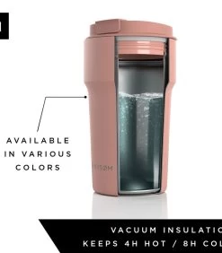 Roestvrij Staal Thermosbeker 'Bevægelse' -Palmer Winkel ad02f9ee79894ac192f0dd0727bd8ca2